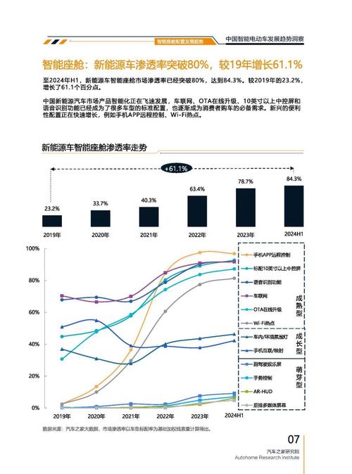 佛山274起亚对未来市场的预测，名爵汽车品牌文化的传播